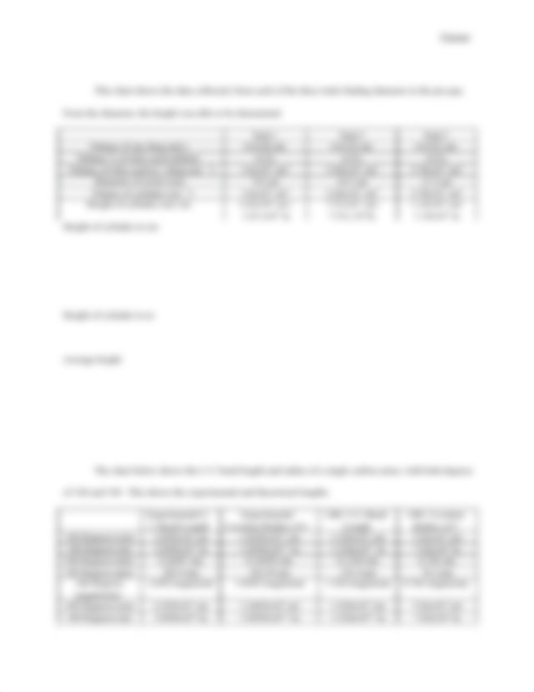 Lab 8 Estimating Molecular Size and Bond Length_dvb6cqhptl8_page3