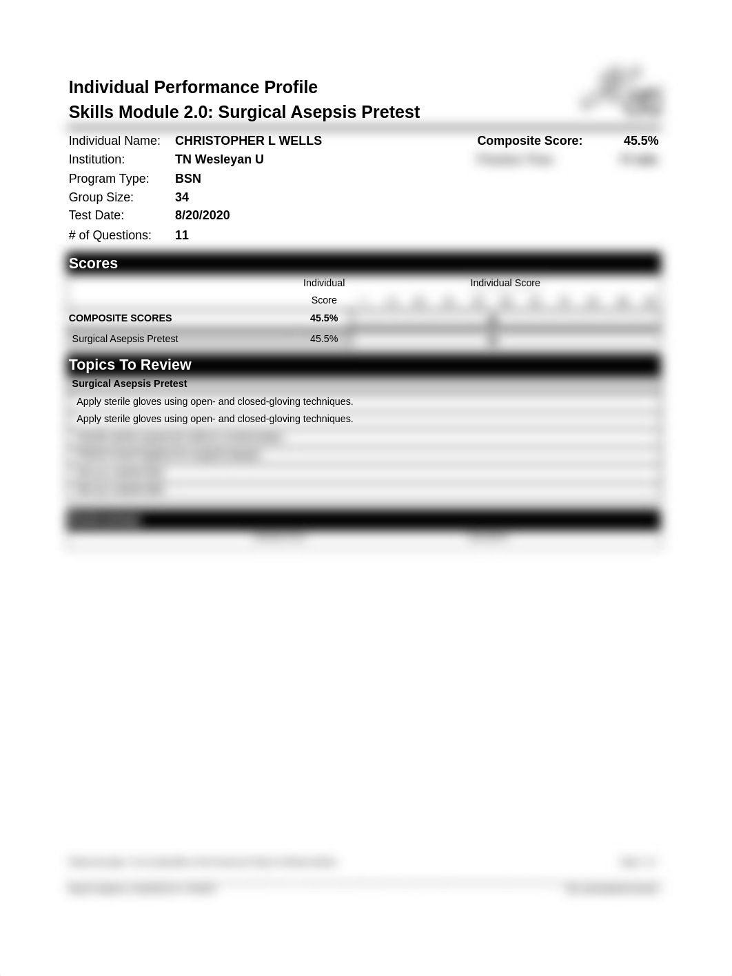 Surgical Asepsis Pretest.pdf_dvb71hun29r_page1