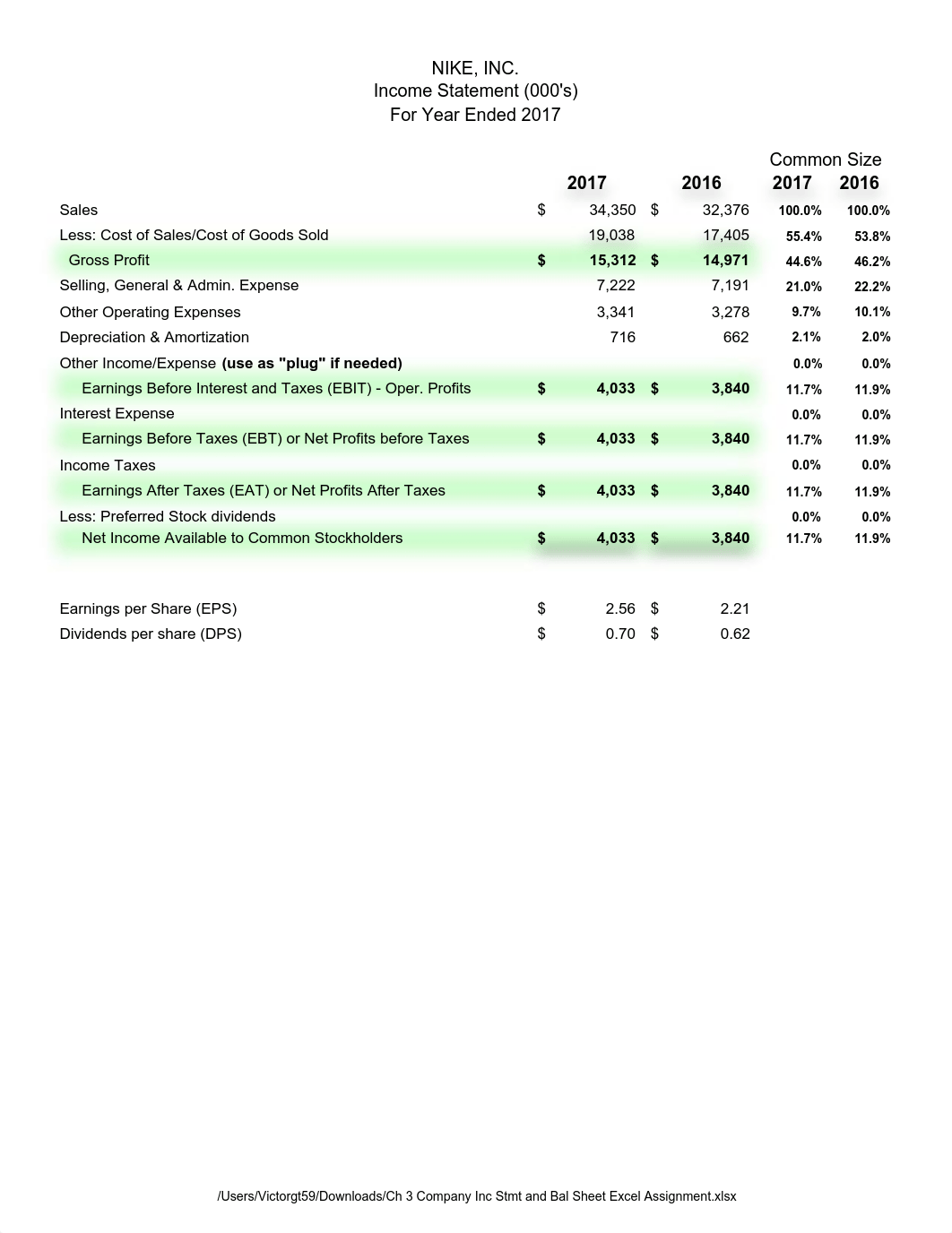 Ch 3 Company Inc Stmt and Bal Sheet Excel Assignment.pdf_dvbap0ugr3d_page3