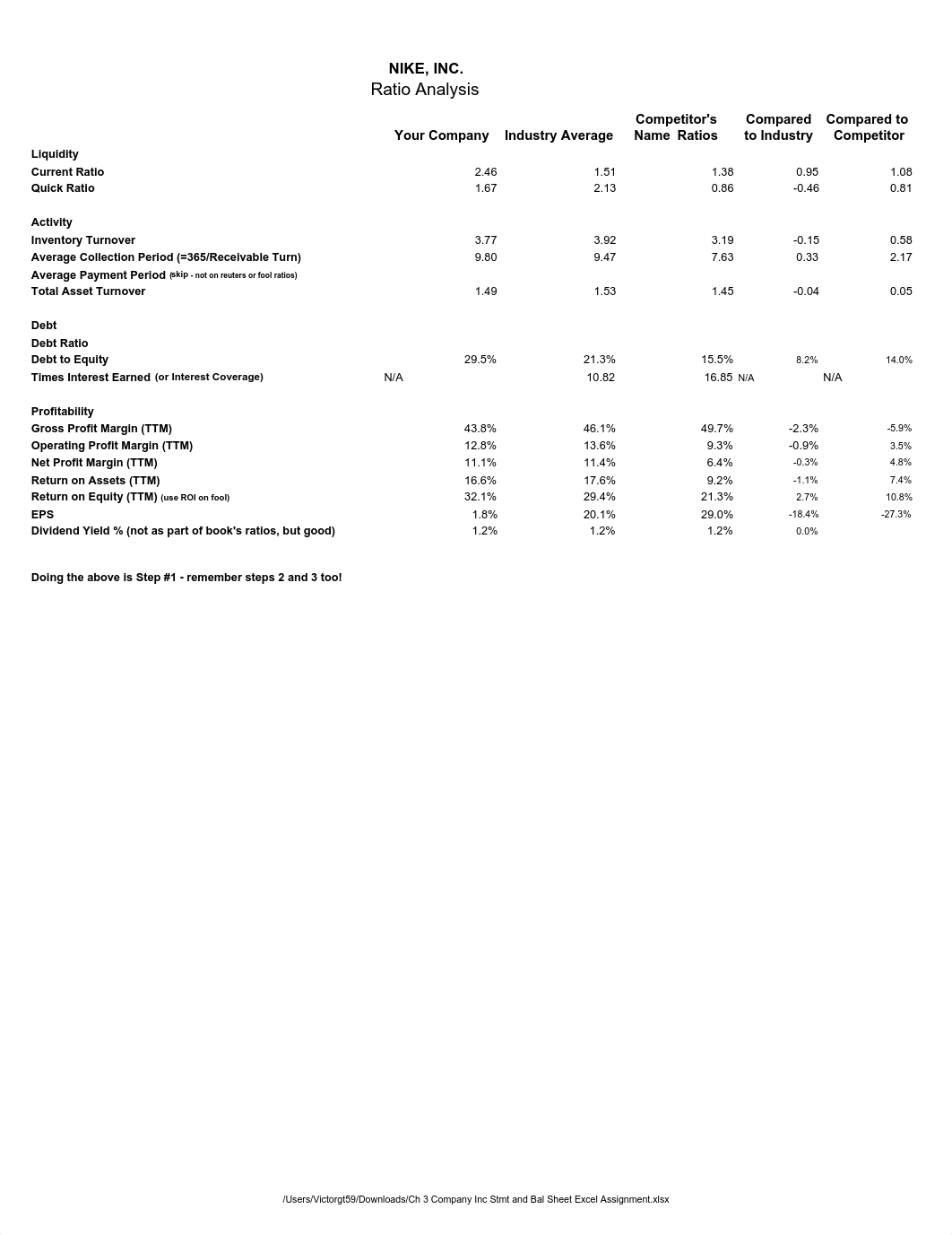 Ch 3 Company Inc Stmt and Bal Sheet Excel Assignment.pdf_dvbap0ugr3d_page1