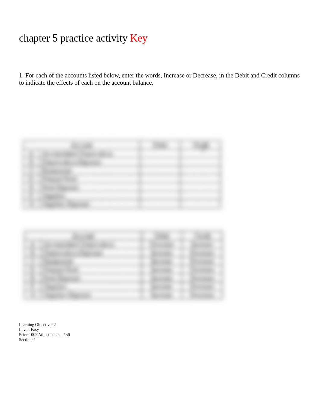 chapter 5 group activity Key.doc_dvbdlg5q9nq_page1