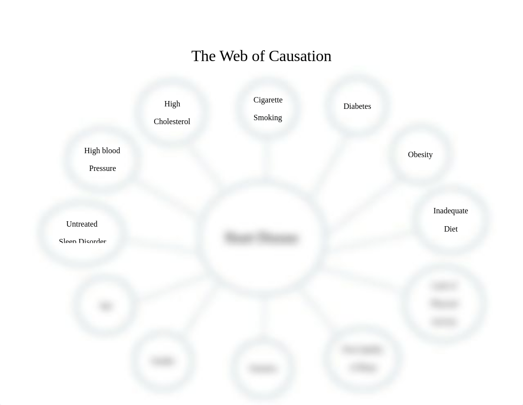 The Web of Causation.docx_dvbfjd517m0_page1