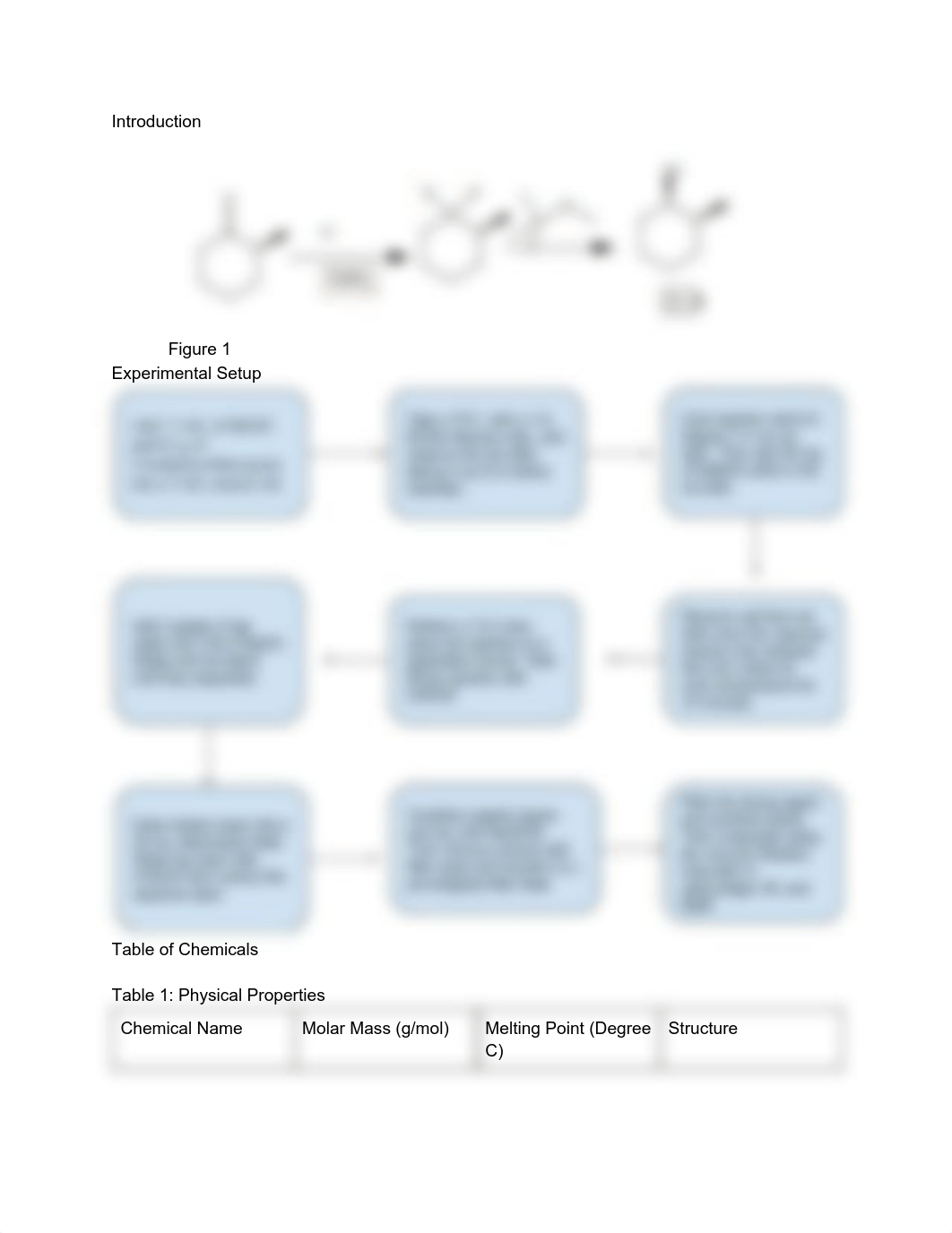 Orgo 2 Post lab #4.pdf_dvbfztz45nb_page2