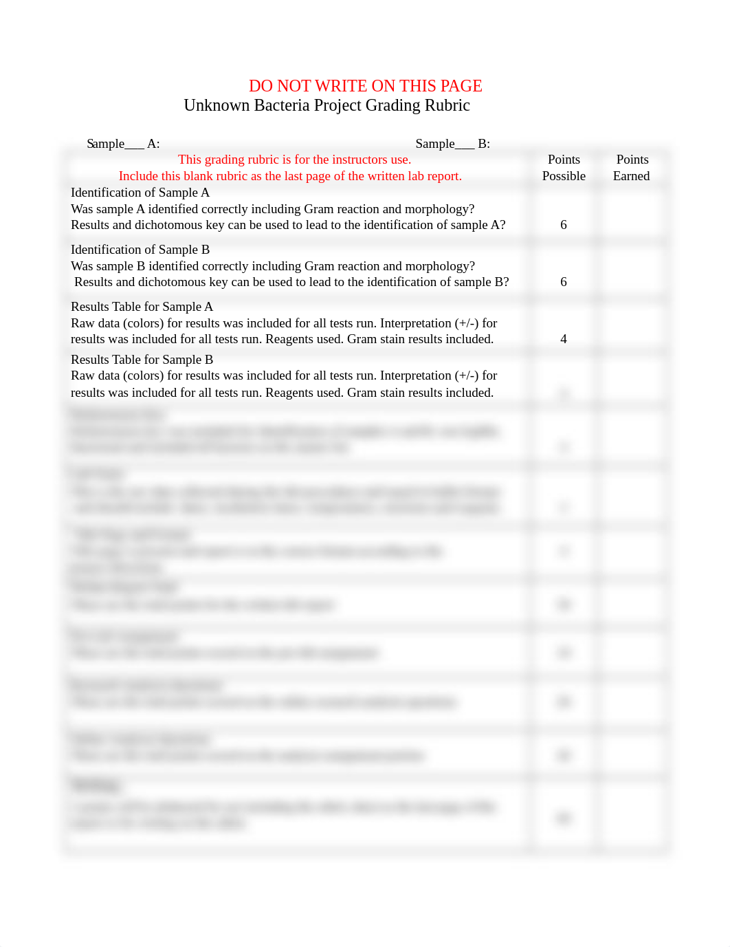 Unknown Bacteria Project Grading Rubric.doc_dvbig18q33k_page1