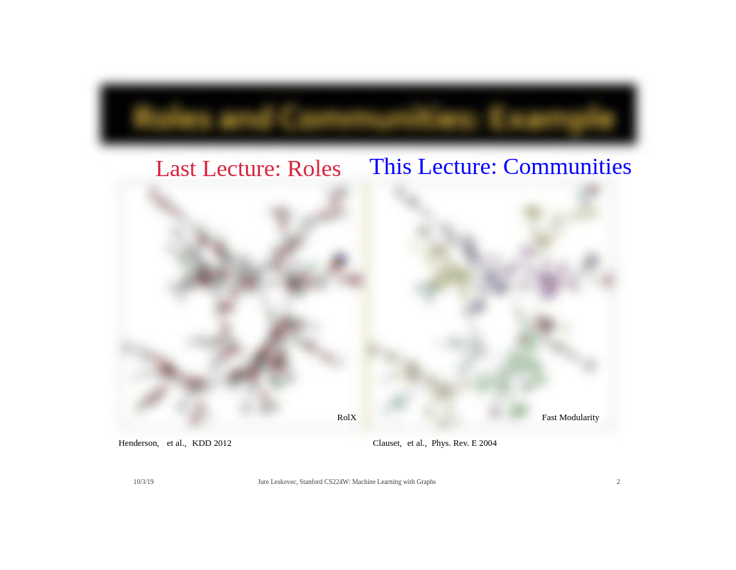 slides:04-communities.pdf_dvbm641rsje_page2