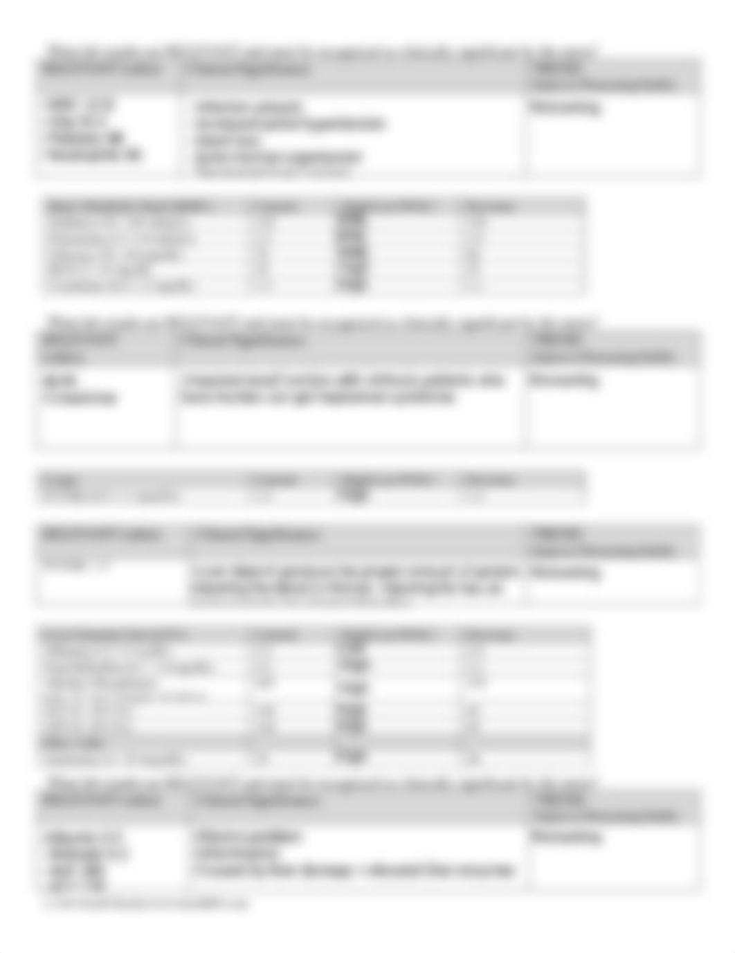 STUDENT-Cirrhosis-UNFOLDING_Reasoning.pdf_dvbmfknbgy6_page4