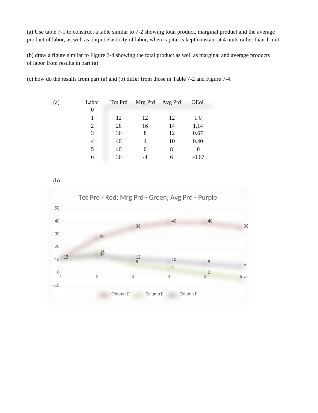 Mod5 Problem Set.xlsx_dvbphrjz5fl_page3