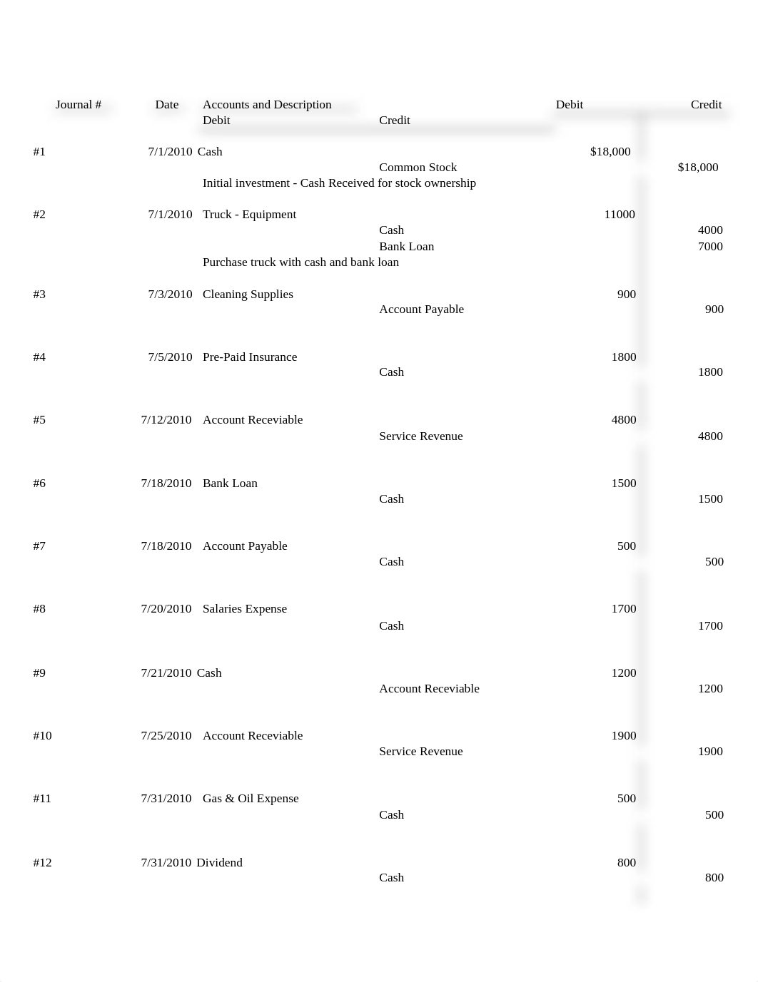 Accountin Cycle.xls_dvbsmo7q6yn_page3