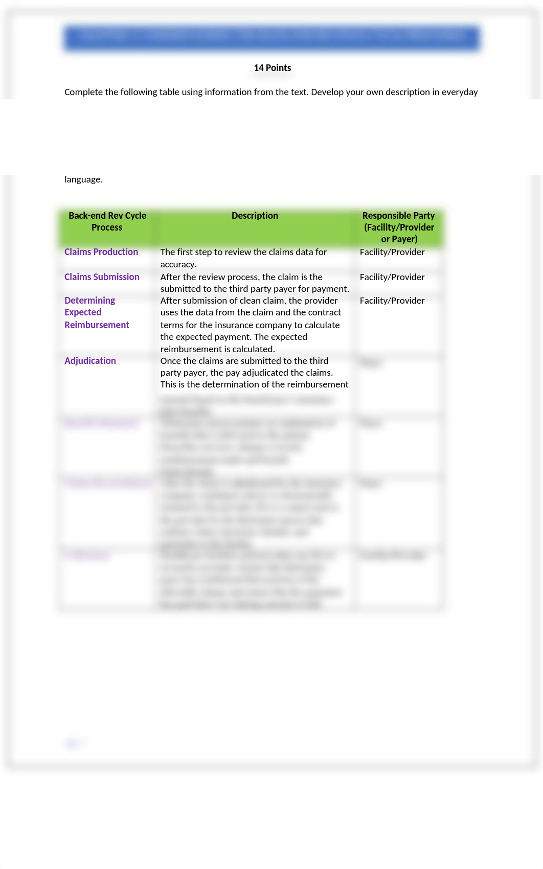 Chapter 11 Understanding the Back end Revenue Cycle Processes Student Version.docx_dvbvigyoin9_page1