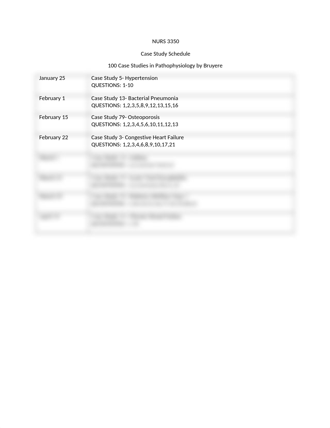 Patho-Case Study Schedule.docx_dvbz919fqlb_page1