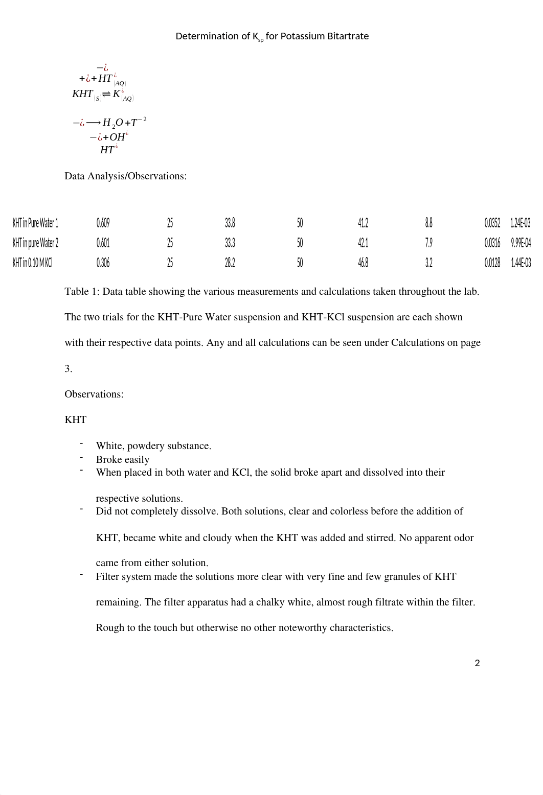 KspLab04_26_17_dvbzccnnj07_page2