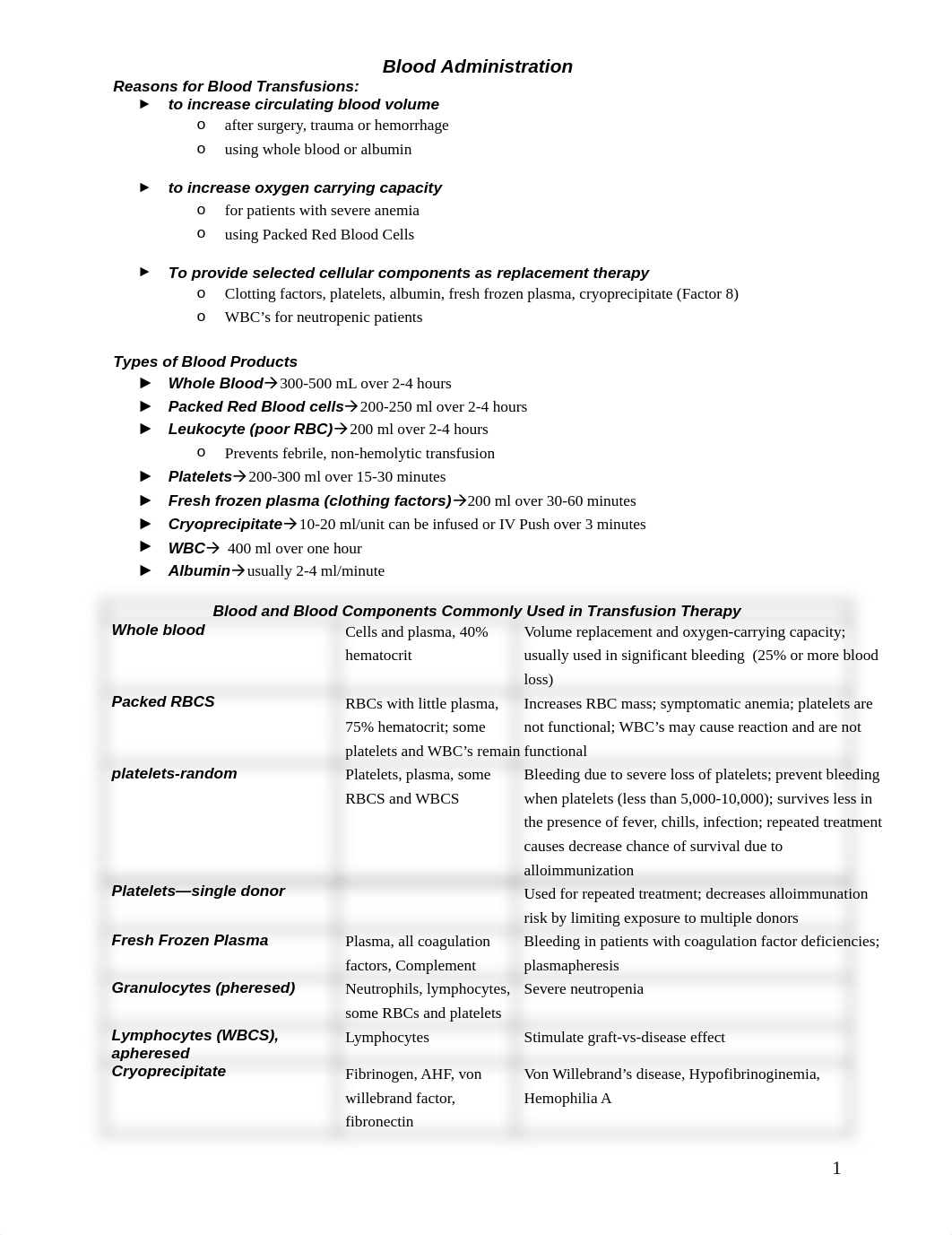 Blood Administration Notes_dvbzxp3zl3s_page1