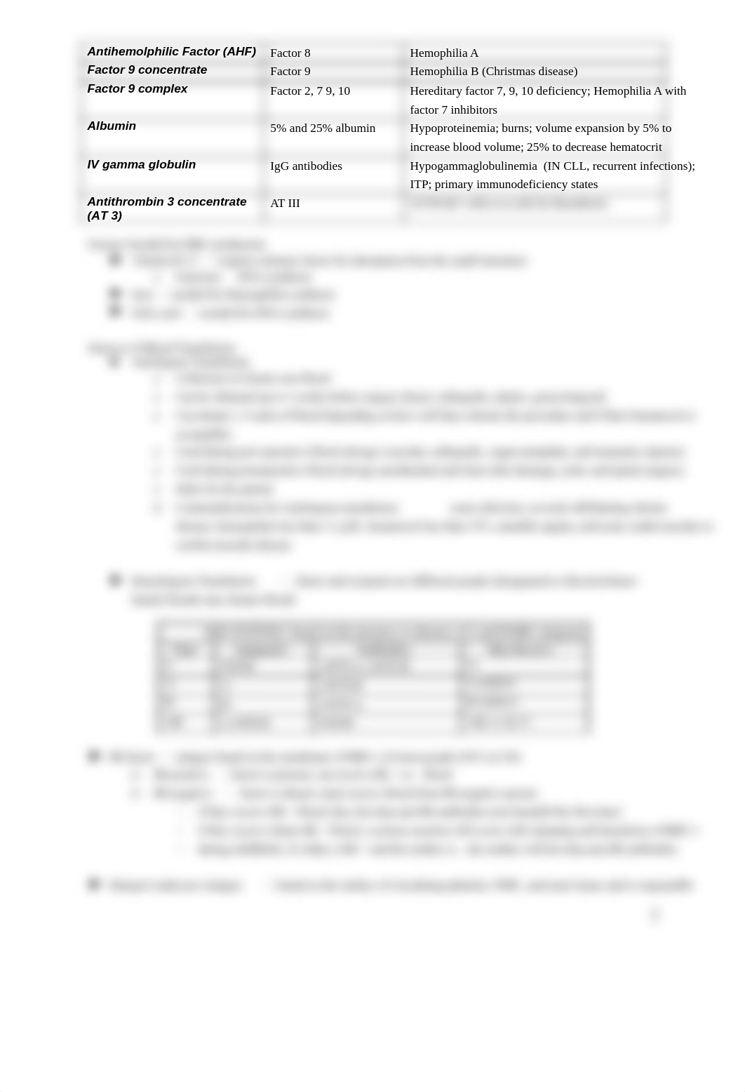 Blood Administration Notes_dvbzxp3zl3s_page2