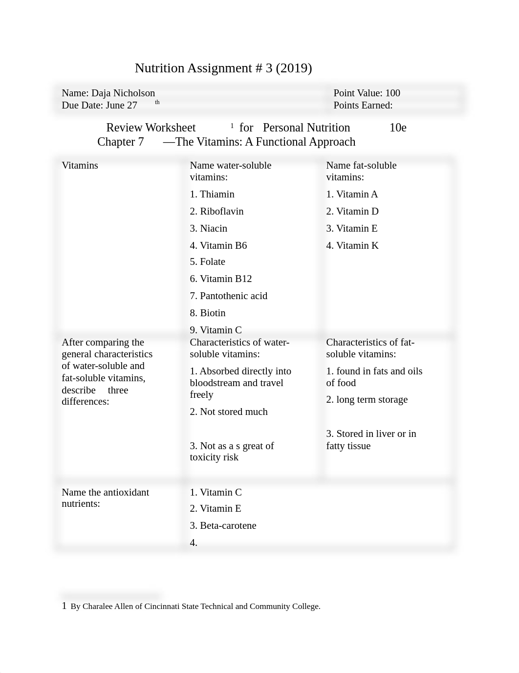 HLTH 4330 Nutritiona Assignment # 3 (2019).docx_dvc4x6lkodf_page1