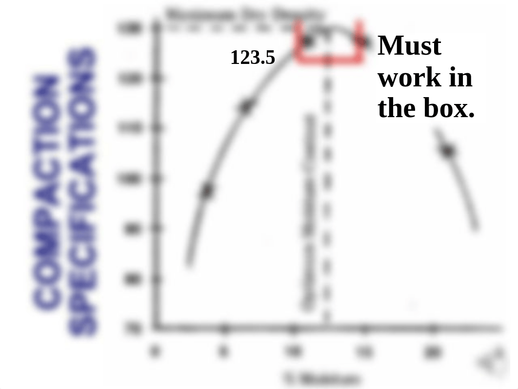 Chp_5_Compaction_8th_ed MOD.pdf_dvc56oyebb4_page5