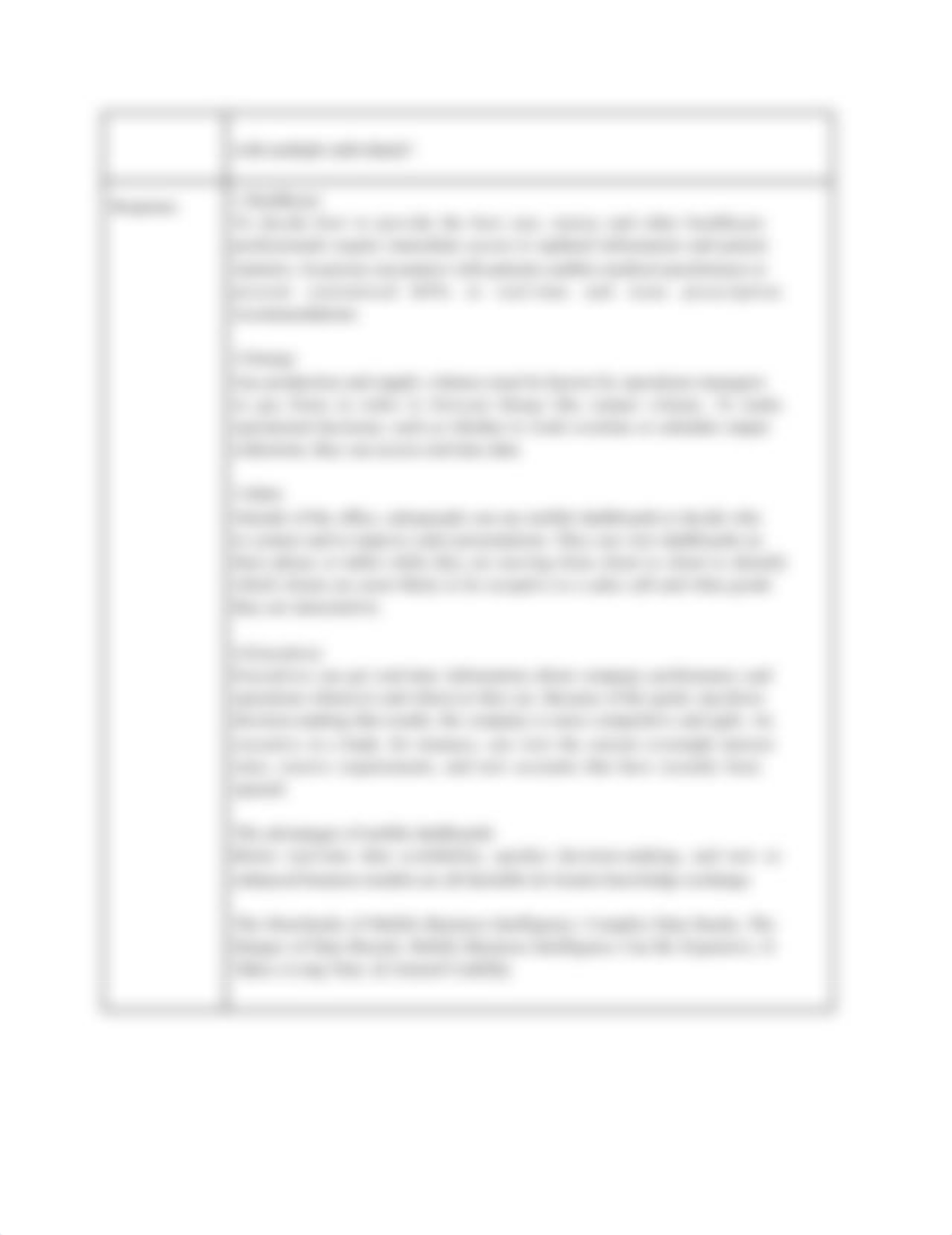 Submission+Template+_+Week+3+Graded+Discussions.docx_dvc8wdtyo7m_page2