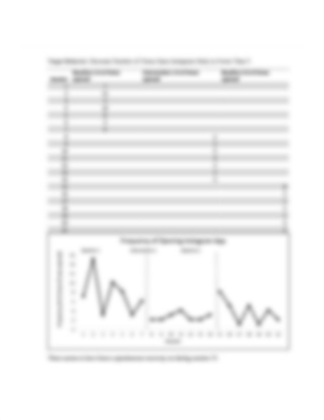 Table_and_Line_Graph_example_(3_weeks_worht_of_data)__.png_dvc9ae8elbt_page1