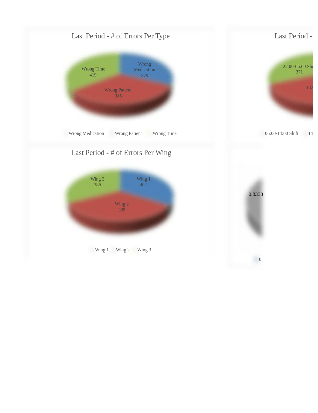 Dashboard Summary_Fuhrmann.xlsx_dvc9lj5xn4f_page1