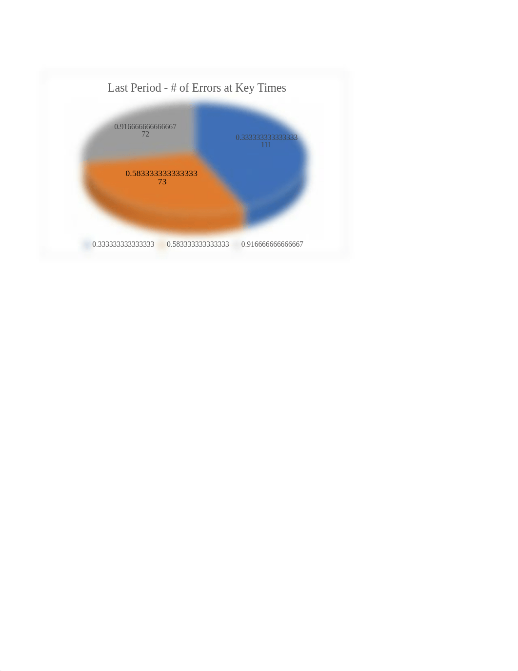 Dashboard Summary_Fuhrmann.xlsx_dvc9lj5xn4f_page2