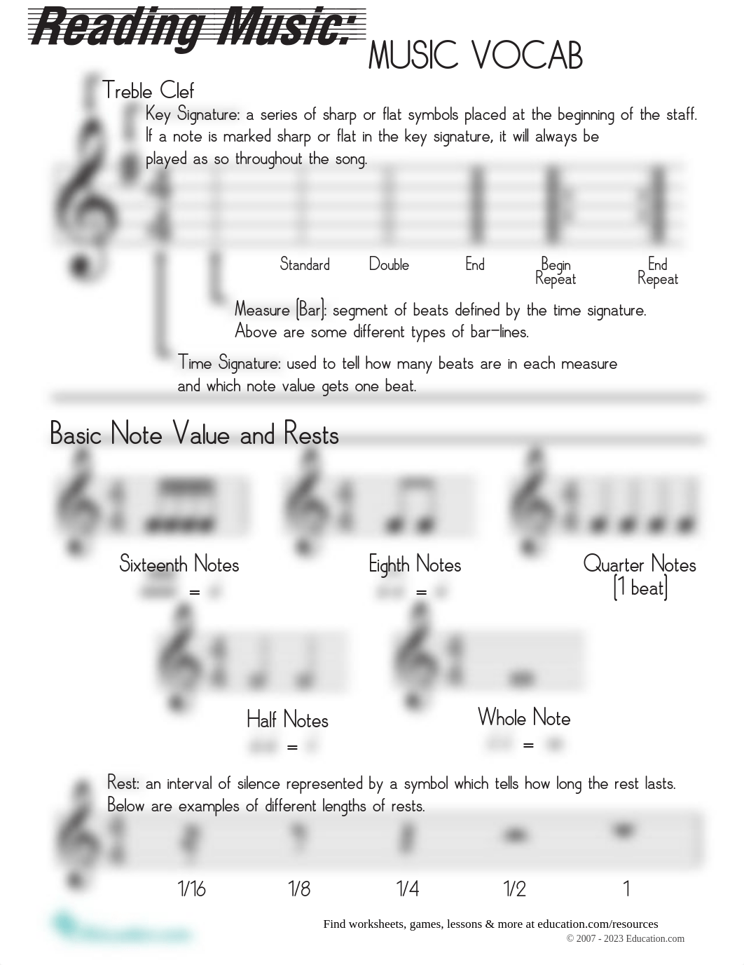 Theory Worksheets PDF.pdf_dvcarexgo4t_page2