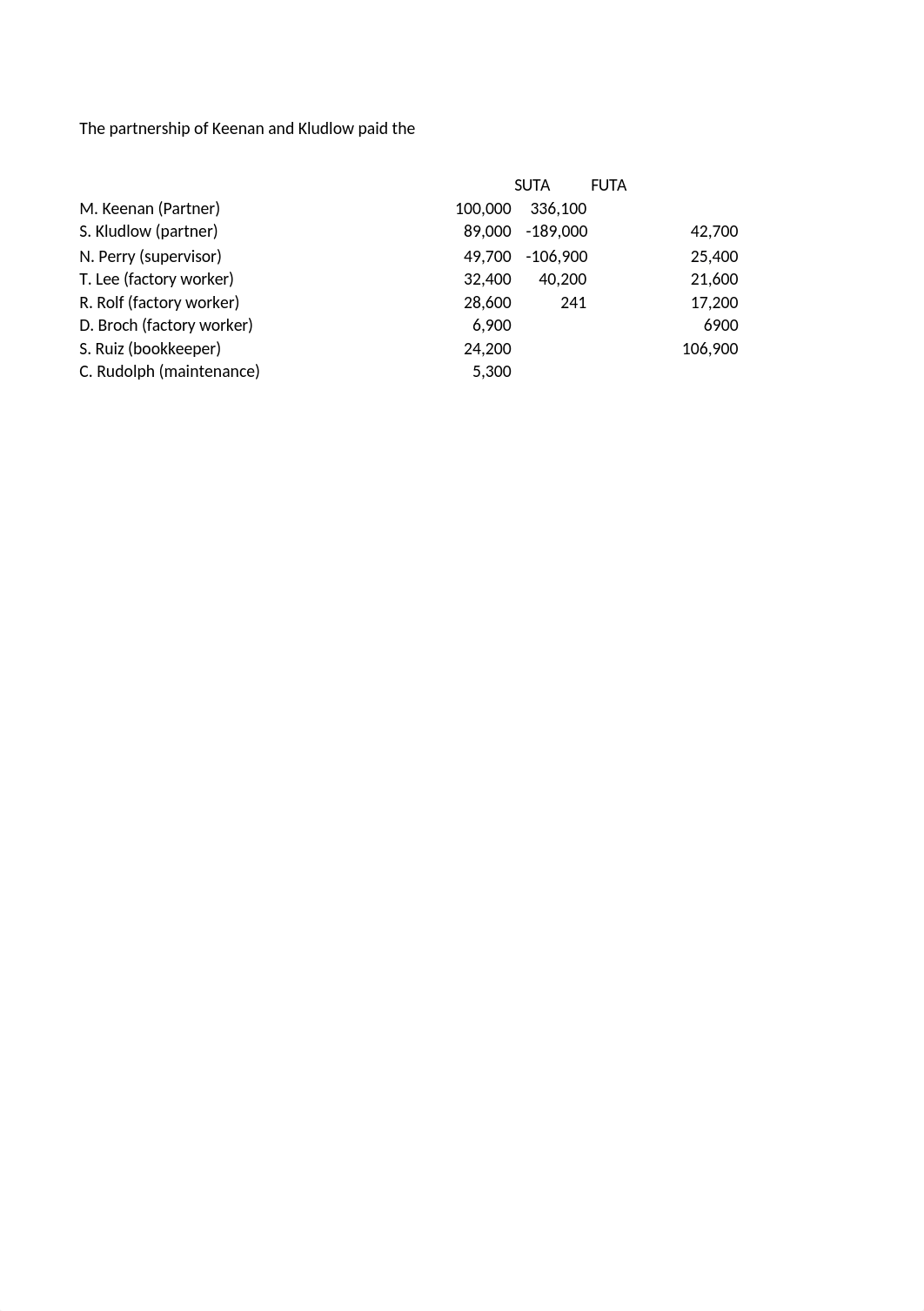 Chapter 5 Problem 5.xlsx_dvcbch158ai_page1