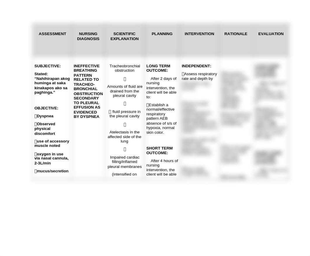 44674914-Ineffective-Breathing-Pattern.doc_dvcbqokhou2_page1