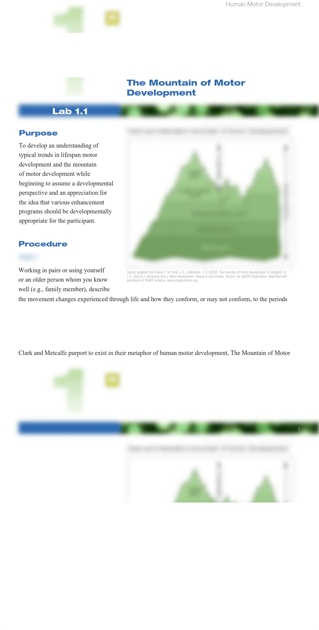 Lab 1.1 Mountain of Motor Development.pdf_dvce1wj7id1_page1