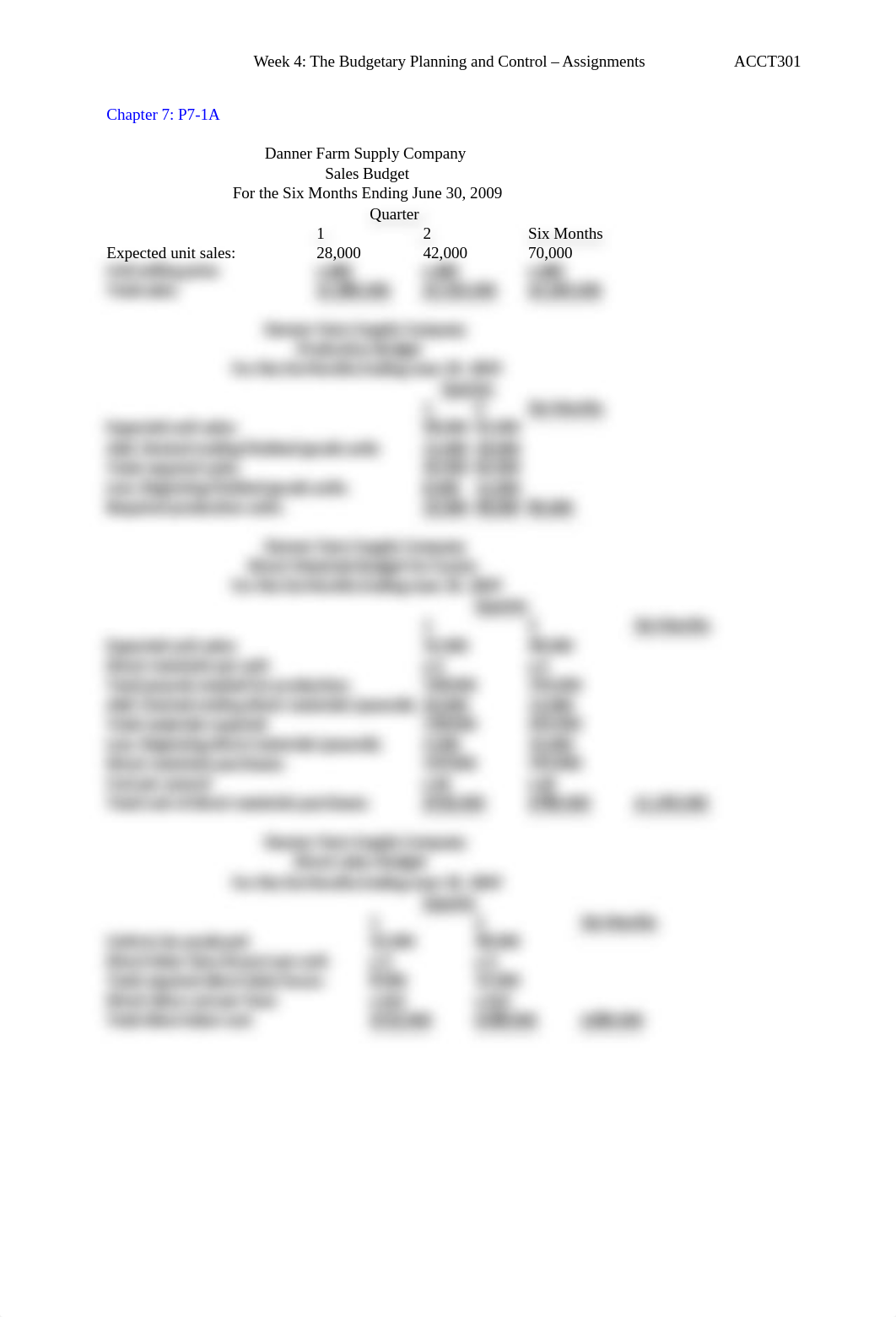 ACCT301 Week 4 The Budgetary Planning and Control Assignments.docx_dvcfc994v86_page2