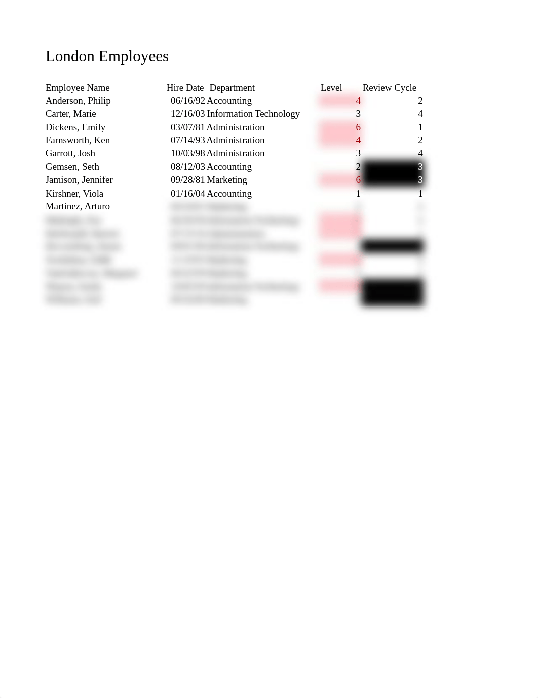 EX 3-London Employees .xlsx_dvch7p0o4xv_page1