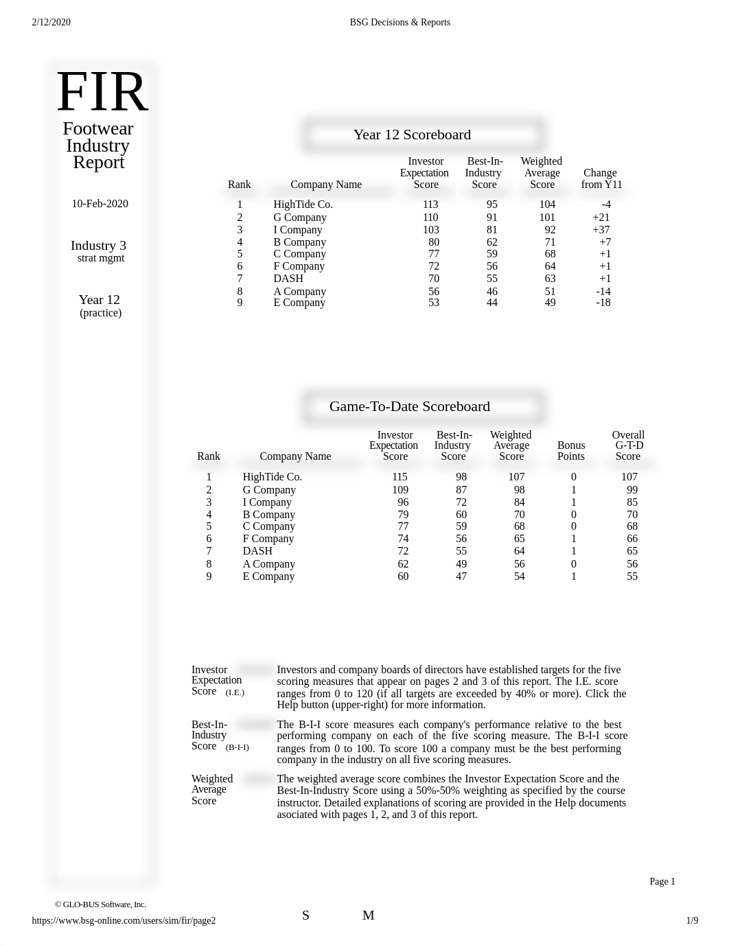 BSG  Prac 12 Scor 1.pdf_dvchbvu90lv_page1