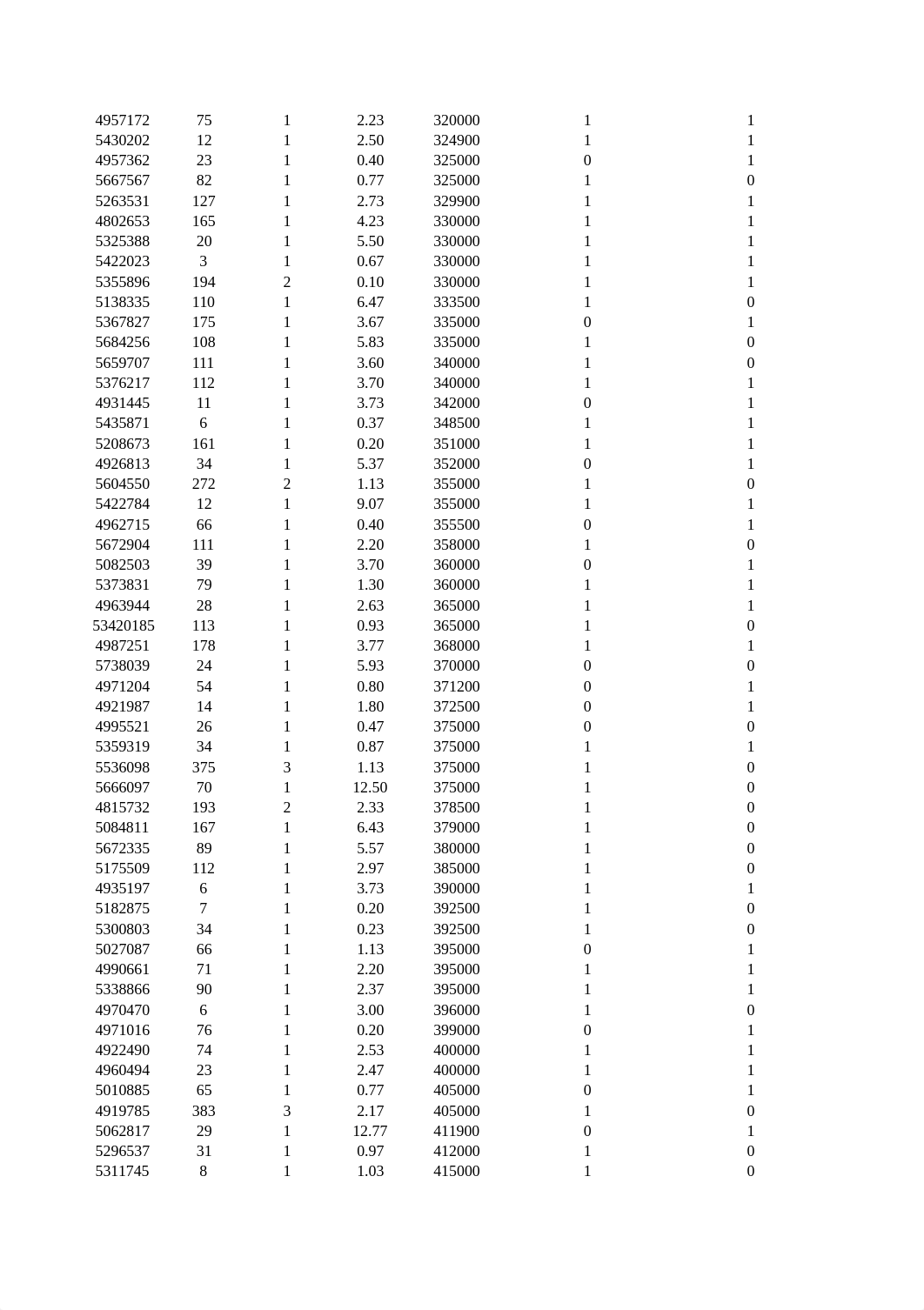 Abdulrahman Almudayhish.xlsx_dvck4p9ax5n_page3