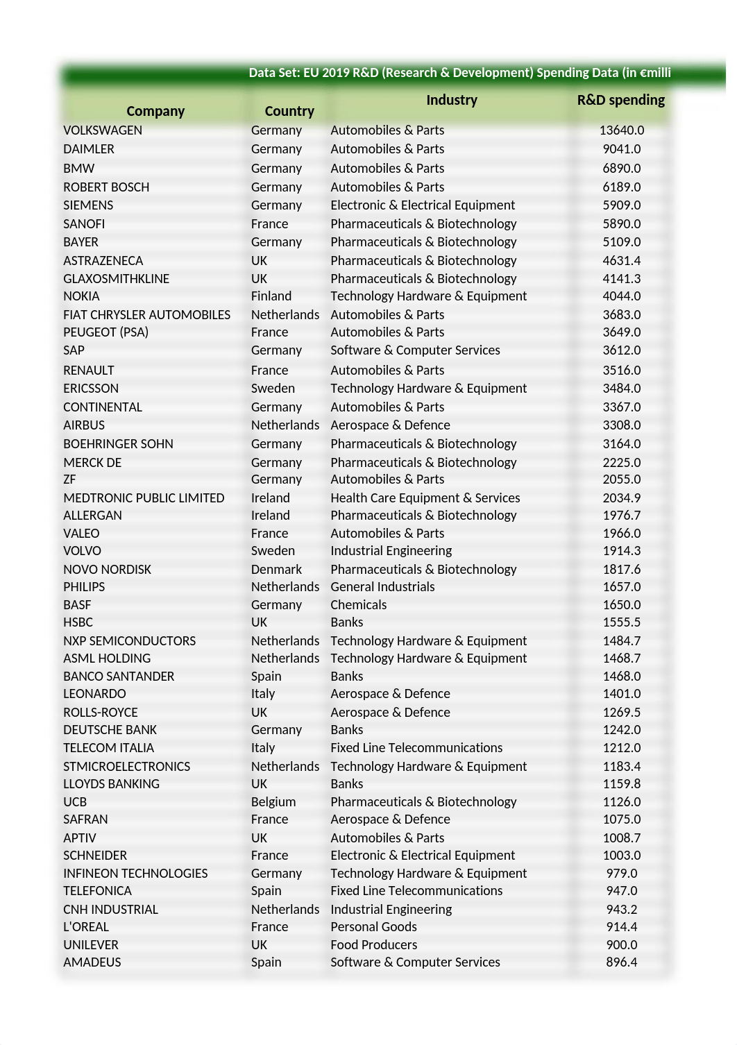 E1a_P2_Klosterman.xlsx_dvcp5apjtw1_page1