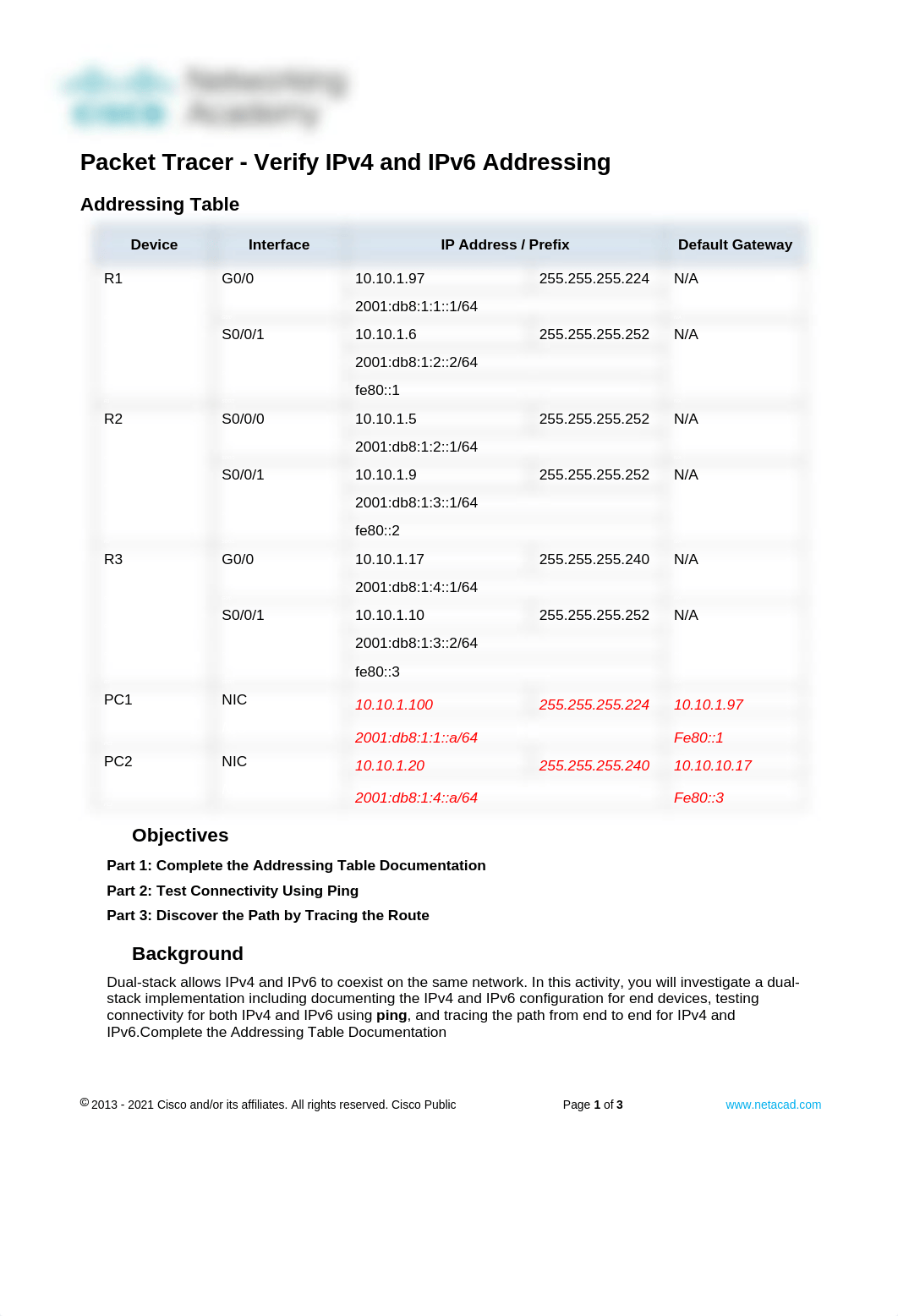 13.2.6 Packet Tracer - Verify IPv4 and IPv6 Addressing (1).docx_dvcujwd6rrv_page1