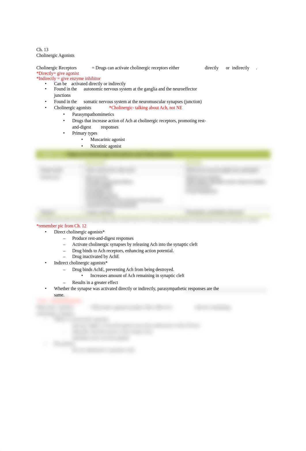 ch 13 cholinergic agonist_dvcwnhn16rr_page1