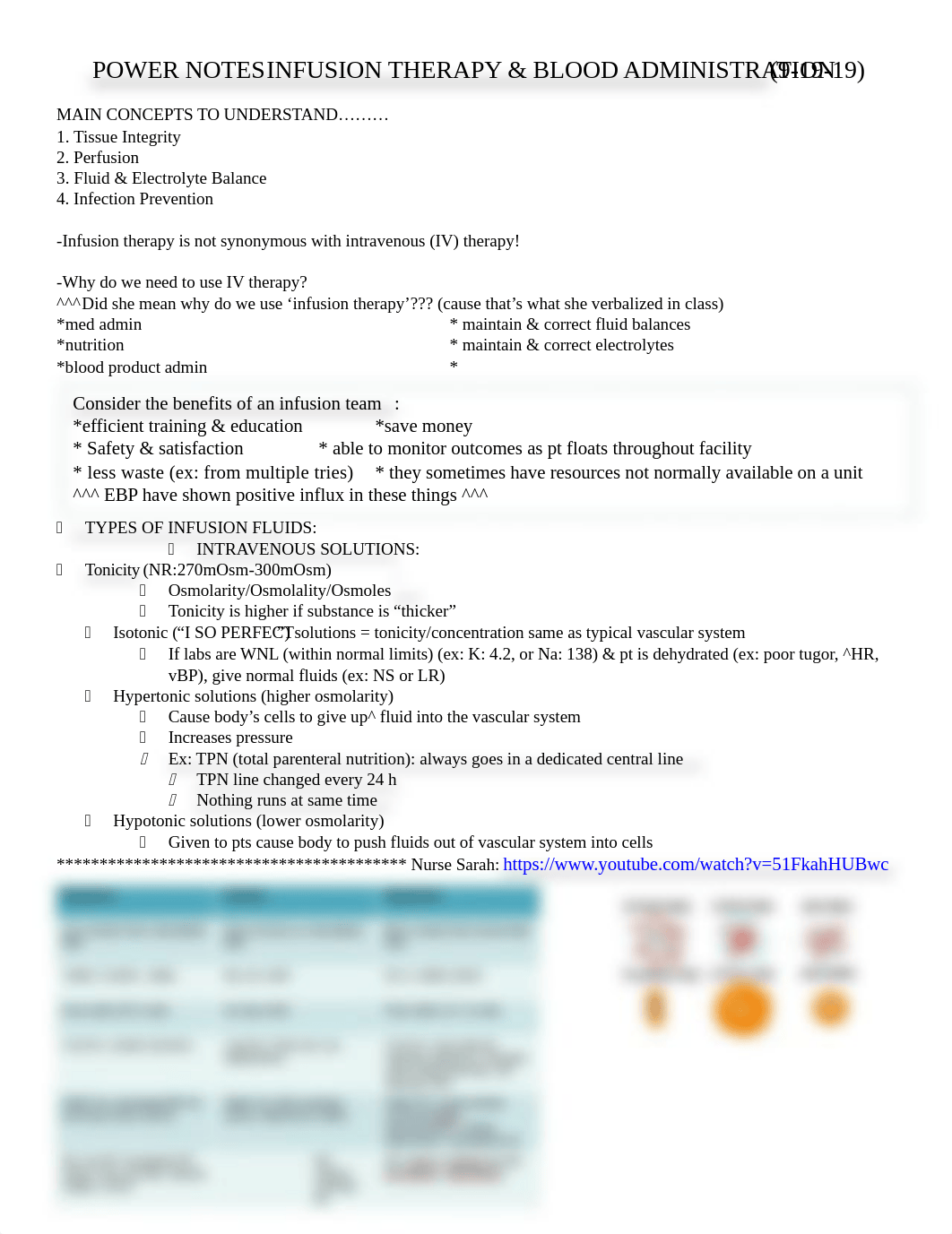 Infusion Therapy Power Notes.docx_dvd0lpmqucn_page1