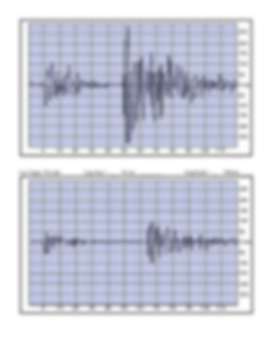 Earthquake Exercise.docx_dvdbn409wfu_page2