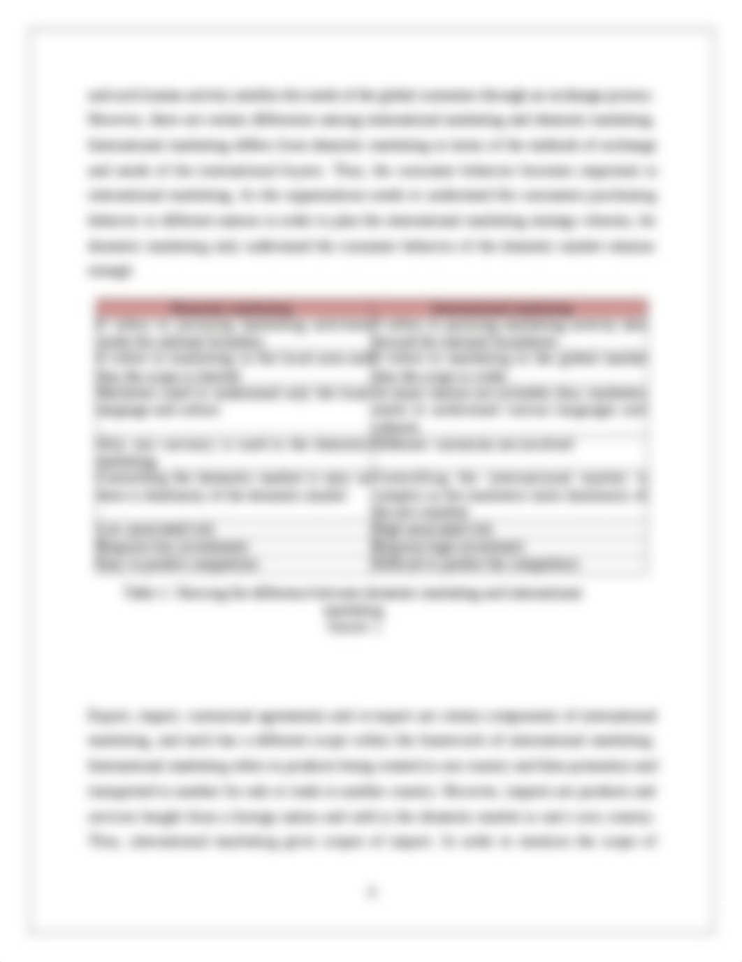 Introduction Unit 40 International Marketing.edited.docx_dvder248l8y_page4