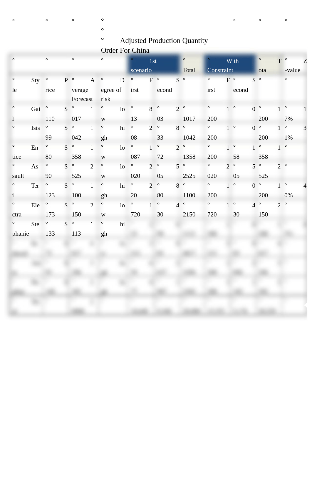 Tables Sport Obermeyer_dvdx2uh43hb_page3