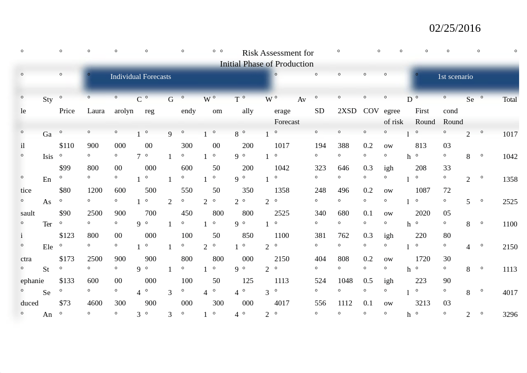 Tables Sport Obermeyer_dvdx2uh43hb_page1