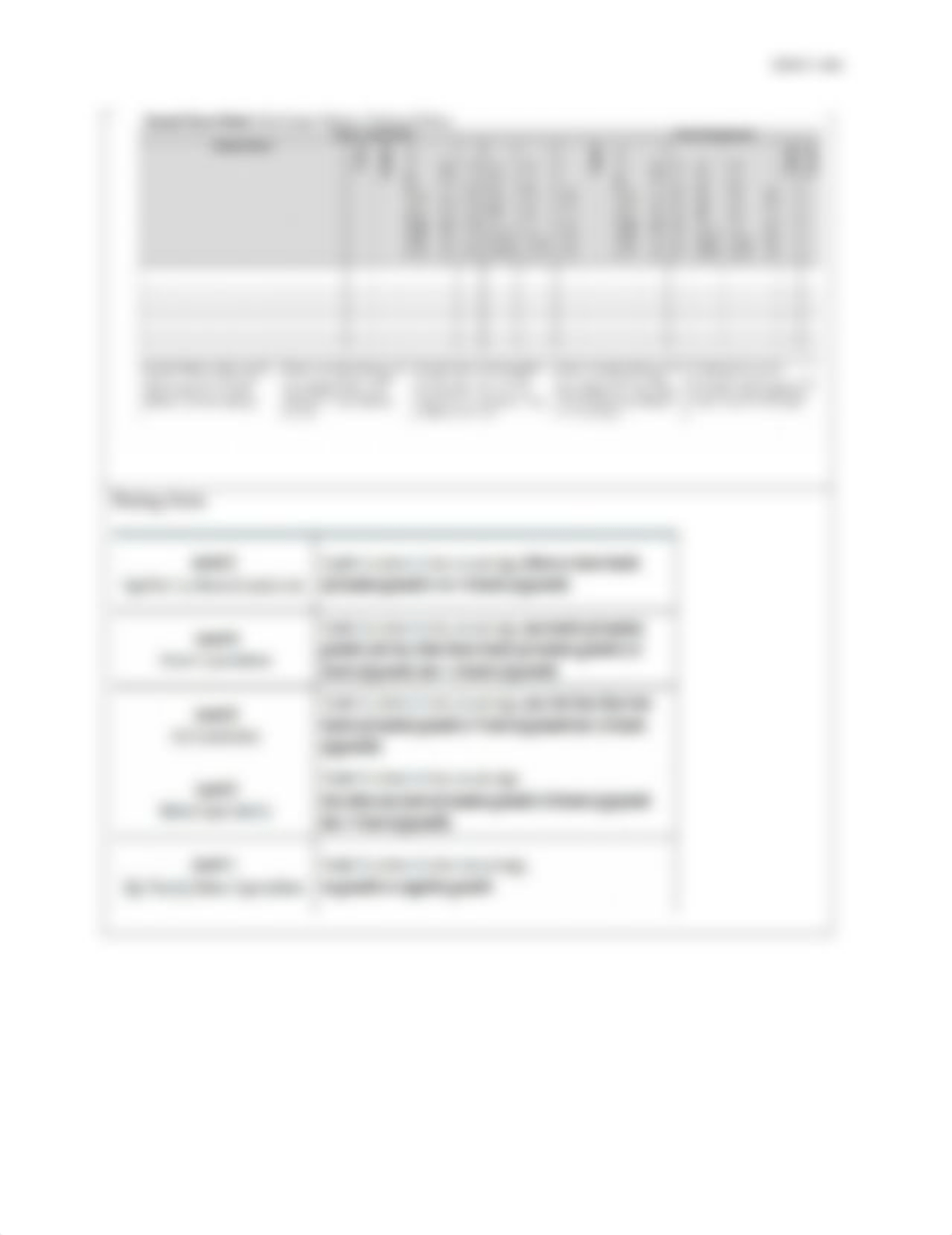 Learning_Activity_2_EDUC606.docx_dvdzrf771h2_page3