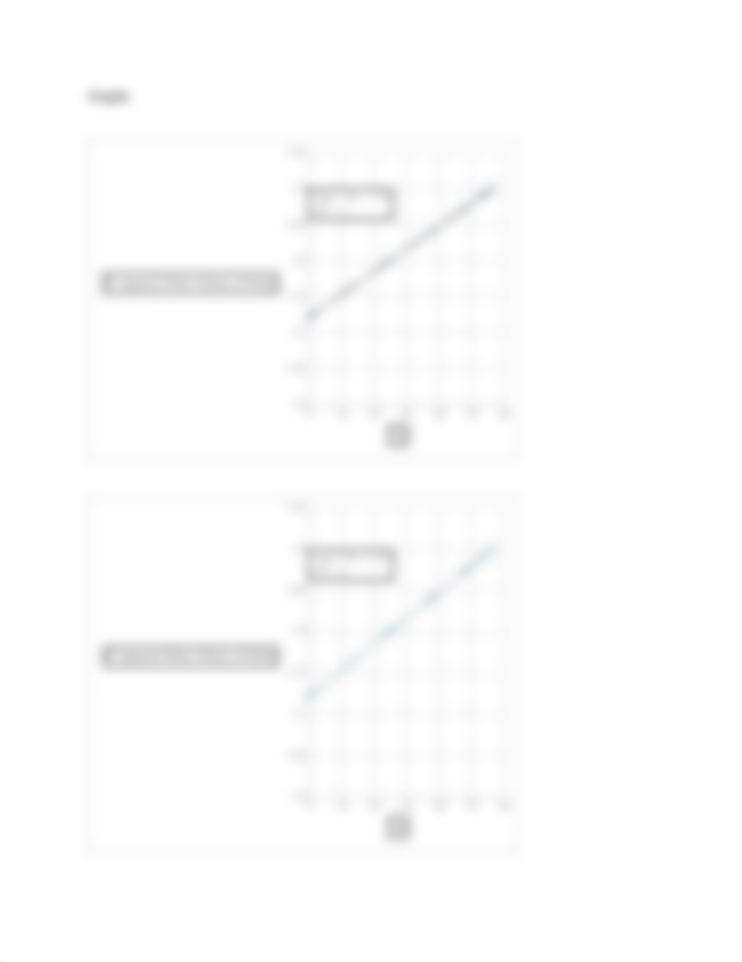 Partial Molar Volume Lab - PChem.docx_dve0nz3m1hi_page2