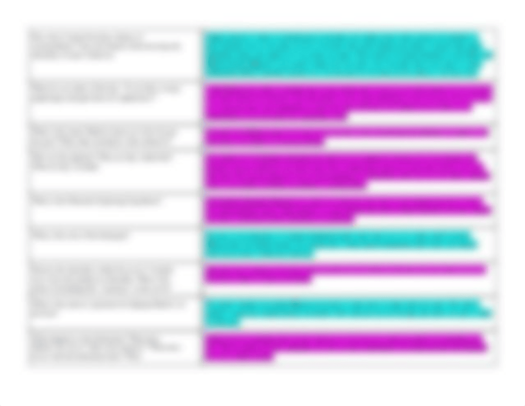 Copy of Heart of Darkness Study Guide.pdf_dve1ex2x67t_page2