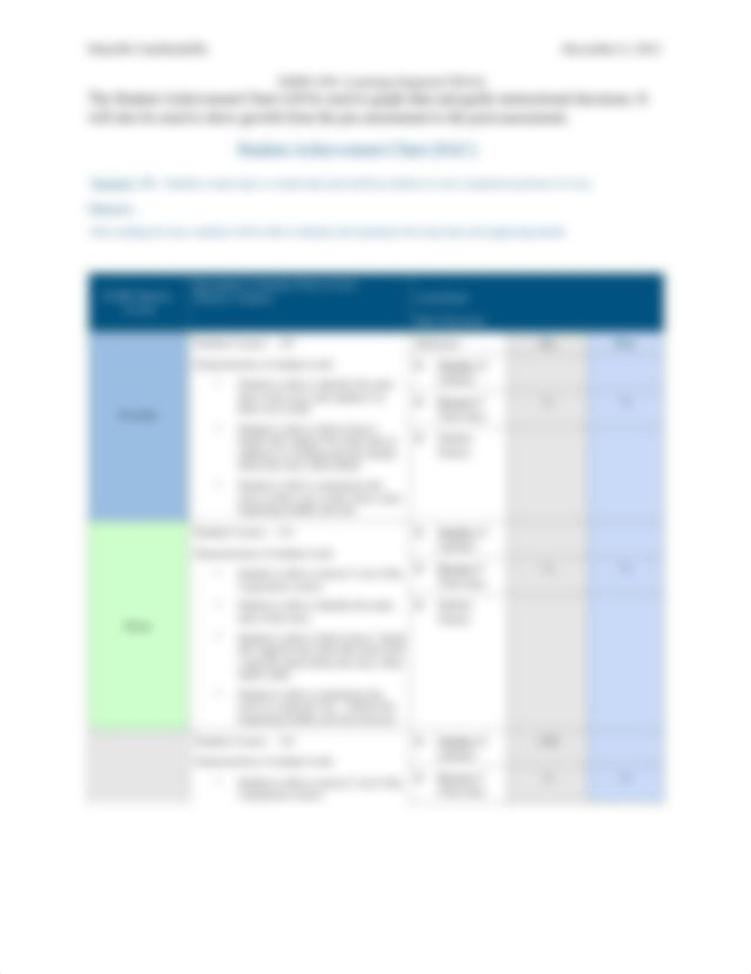 Learning Segment FINAL.pdf_dve2wsopo3j_page4