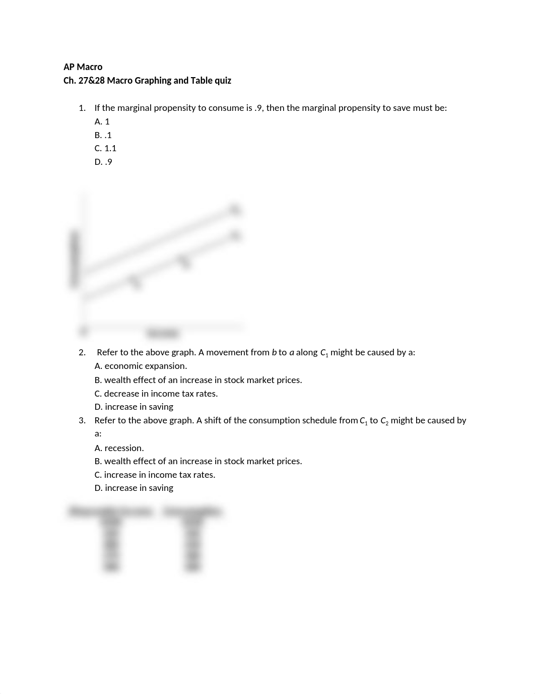 Ch._27_28_graph_and_math_quiz_dve3vvdupp4_page1