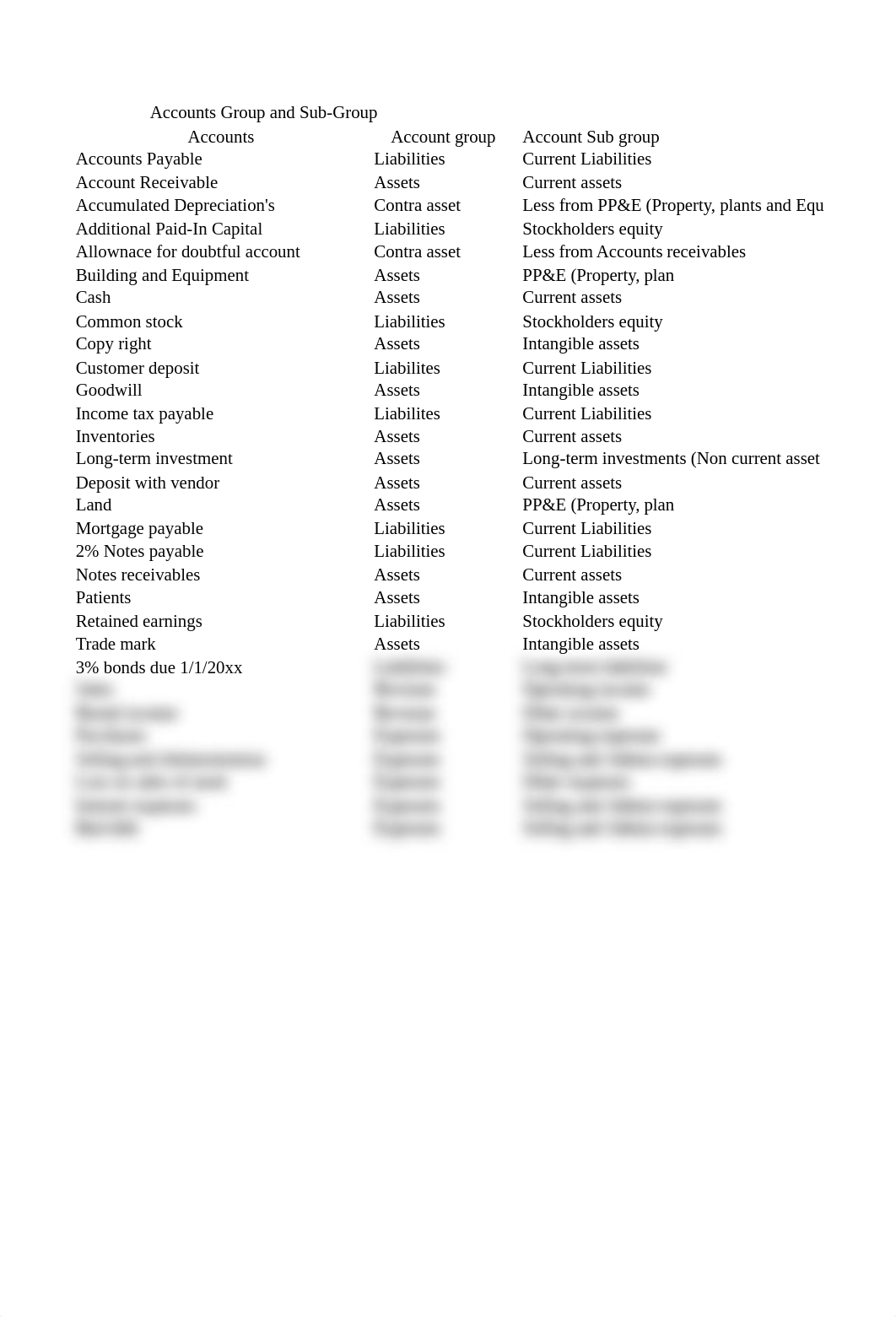 ACCT 550 Intermediate Accounting (Project) .xlsx_dve4qojvi1m_page2