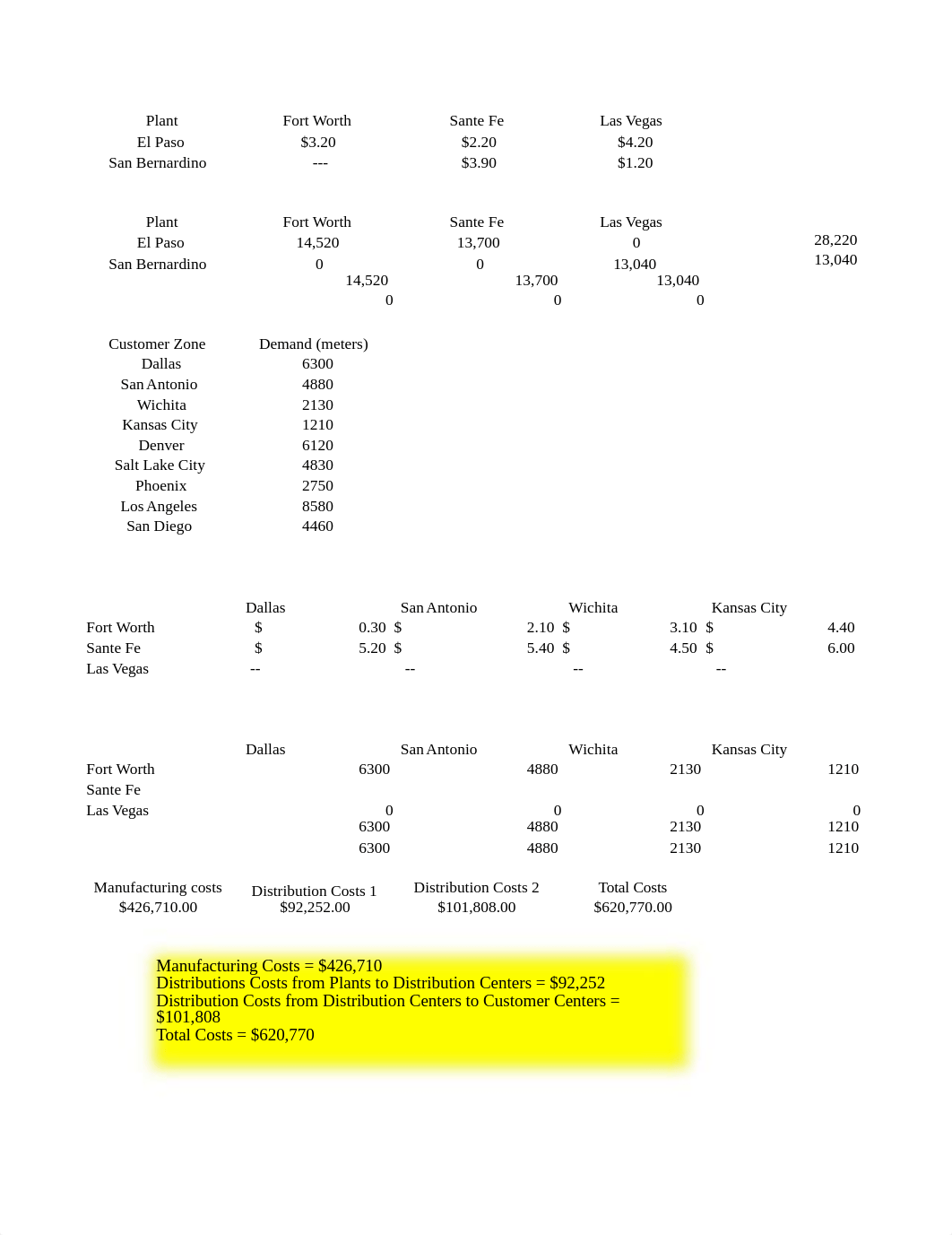 Project A - MBA 510_dve4v19fvmt_page1