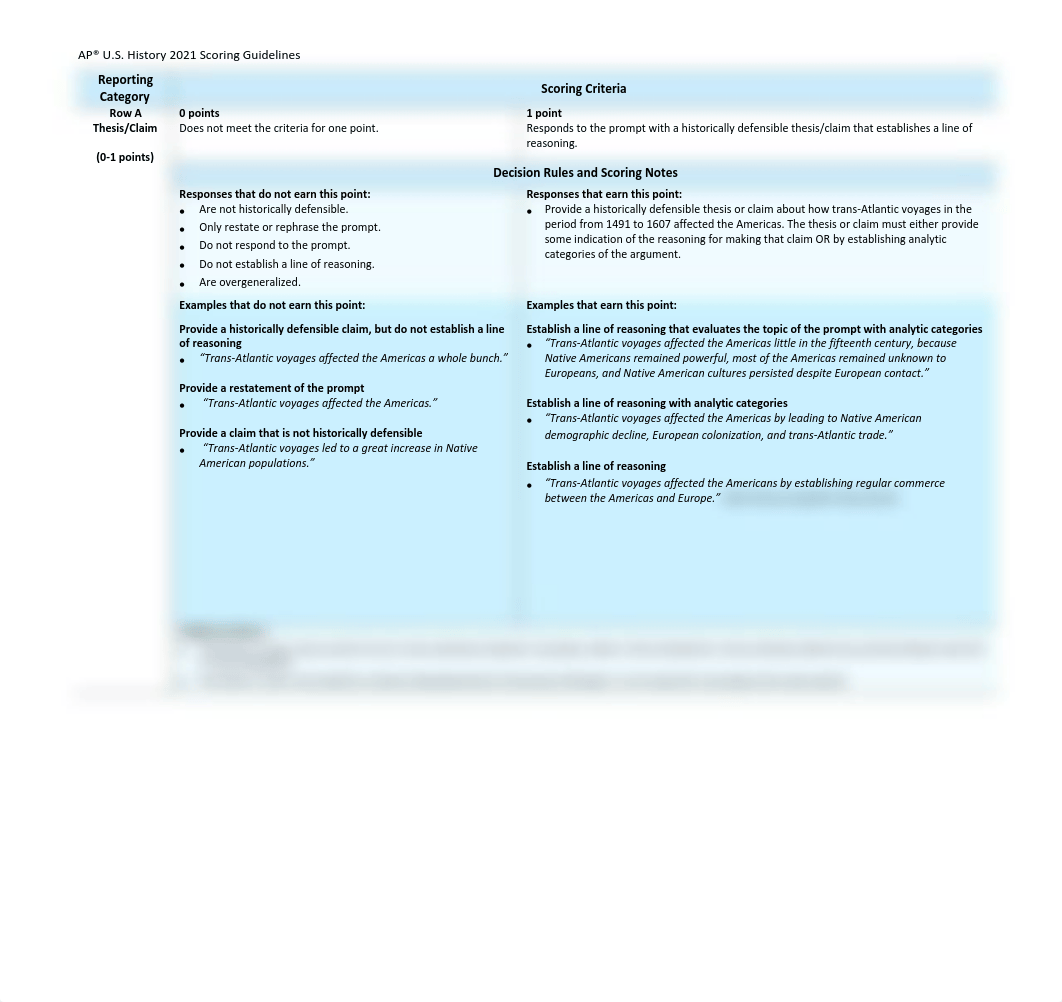 ap21-apc-us-history-leq2.pdf_dve8lduzqrd_page3