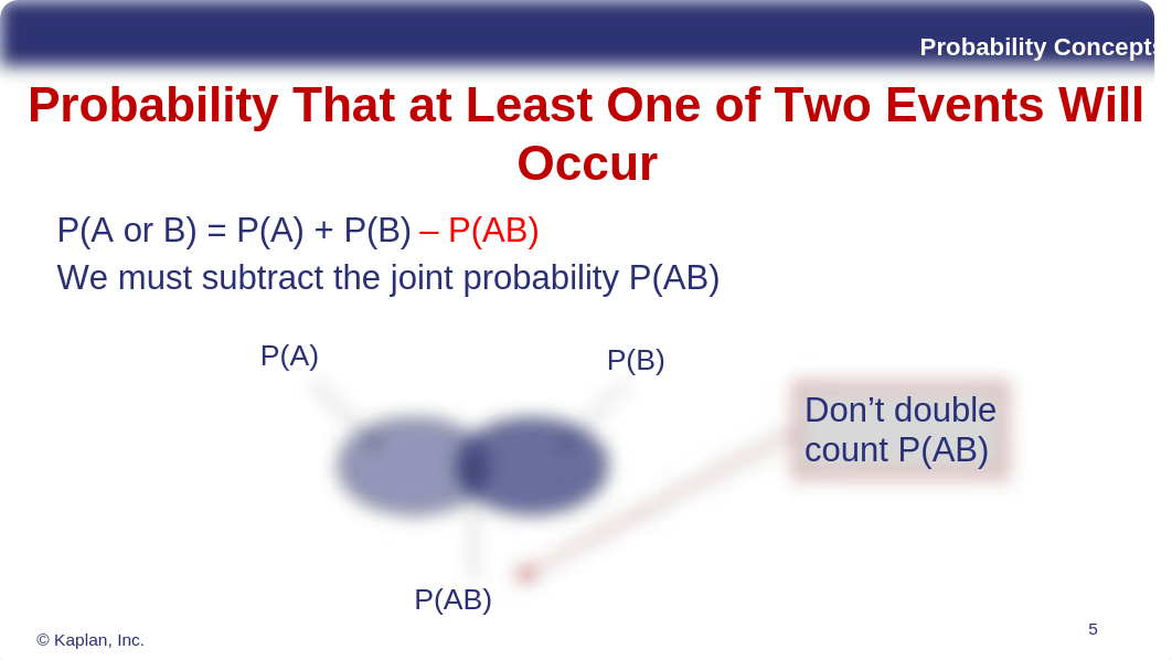 R3 Quant - Probability Concepts.pptx_dvebt40ezmo_page5