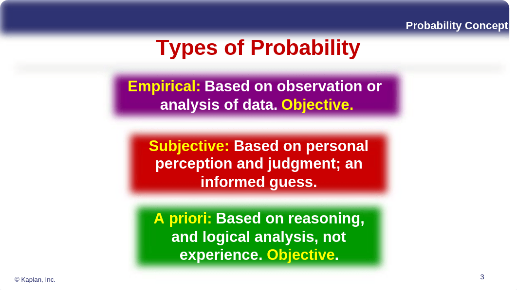 R3 Quant - Probability Concepts.pptx_dvebt40ezmo_page3