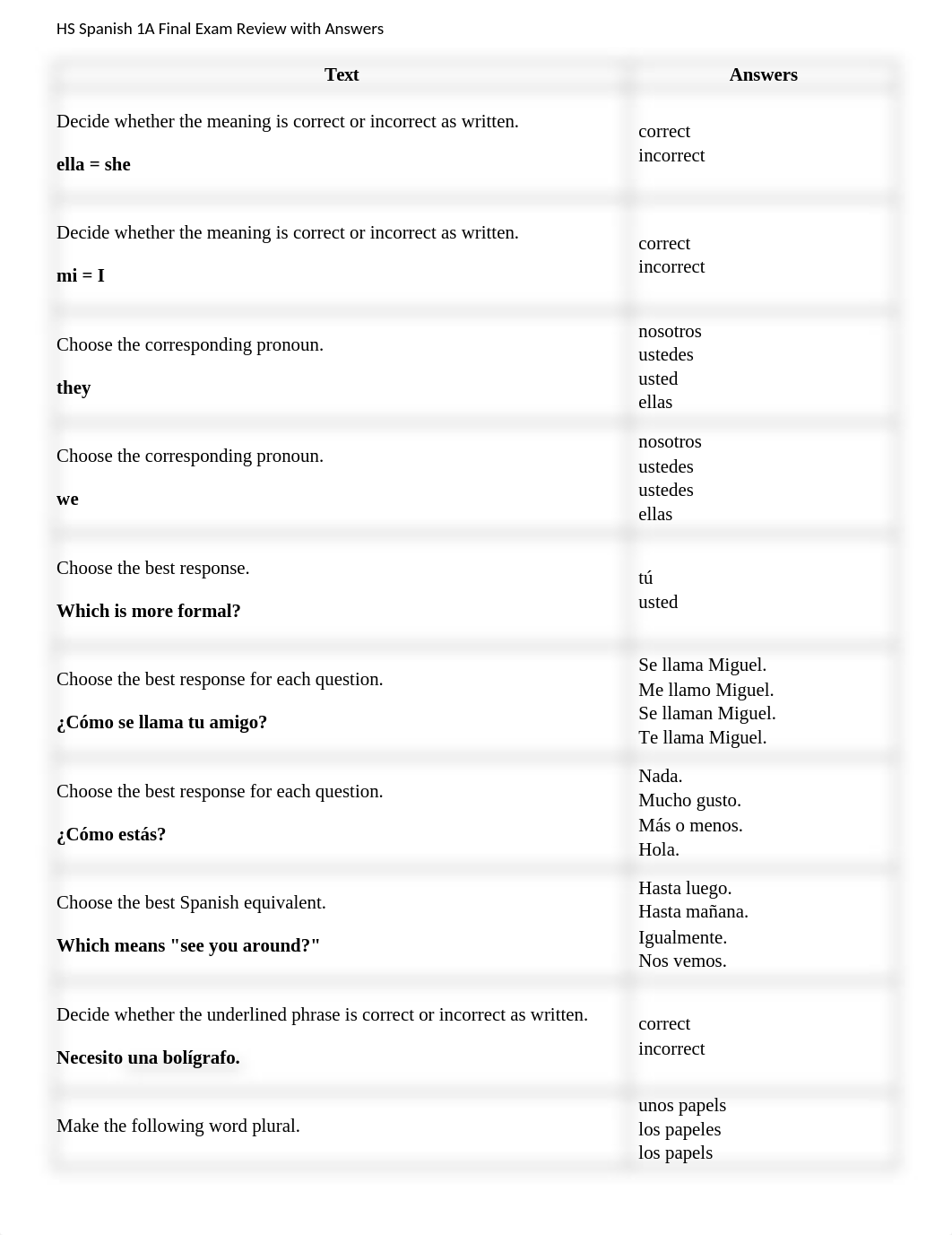 Spanish 1A Final Exam Review.docx_dvefyd2t0ss_page1